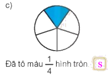 Toán lớp 3 trang 43 - Một phần mấy - SGK Kết nối tri thức 3 4