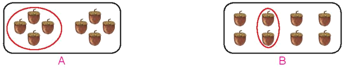 Toán lớp 3 trang 43 - Một phần mấy - SGK Kết nối tri thức 4