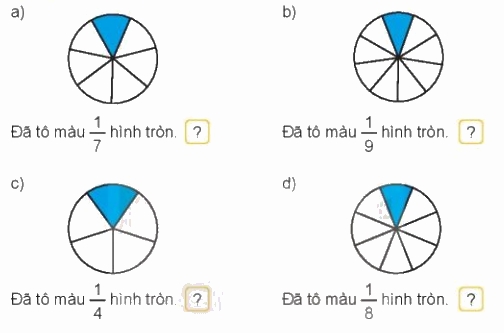 Toán lớp 3 trang 43 - Một phần mấy - SGK Kết nối tri thức 5