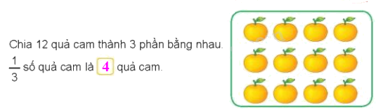 Toán lớp 3 trang 43 - Một phần mấy - SGK Kết nối tri thức 6 2