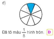 Toán lớp 3 trang 43 - Một phần mấy - SGK Kết nối tri thức 9