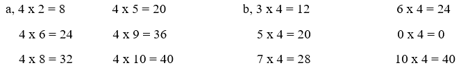 Toán lớp 3 trang 44 - Bảng nhân 4 - SGK Chân trời sáng tạo 2 2