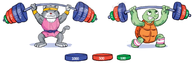 Toán lớp 3 trang 44 - Nhân số có bốn chữ số với số có một chữ số - SGK Kết nối tri thức 10 1