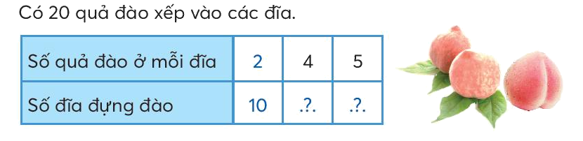 Toán lớp 3 trang 45 - Bảng chia 4 - SGK Chân trời sáng tạo 5