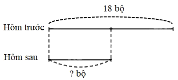 Toán lớp 3 trang 45 - Giảm một số đi một số lần - SGK Cánh diều 6