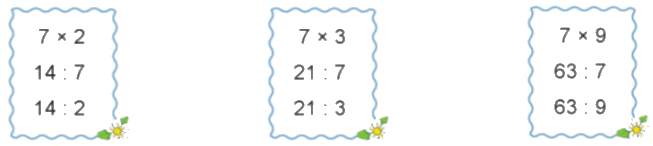 Toán lớp 3 trang 46 - Bảng chia 7 - SGK Cánh diều 1 1