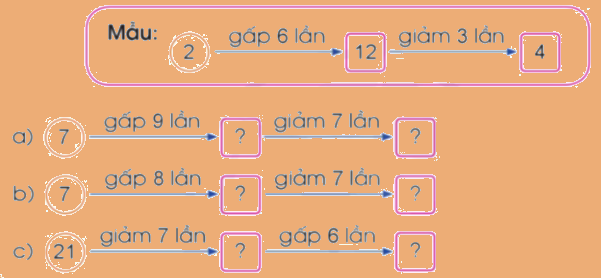Toán lớp 3 trang 46 - Bảng chia 7 - SGK Cánh diều 3 1