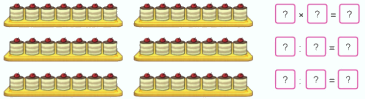 Toán lớp 3 trang 46 - Bảng chia 7 - SGK Cánh diều 5