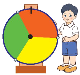 Toán lớp 3 trang 46 - Các khả năng xảy ra của một sự kiện - SGK Chân trời sáng tạo 2