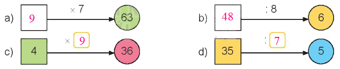 Toán lớp 3 trang 46: Luyện tập chung - SGK Kết nối tri thức 2 2