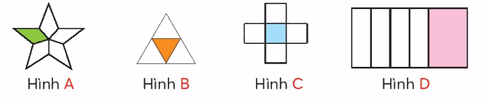 Toán lớp 3 trang 46 - Một phần hai, một phần ba, một phần tư, một phần năm - SGK Chân trời sáng tạo 3 1