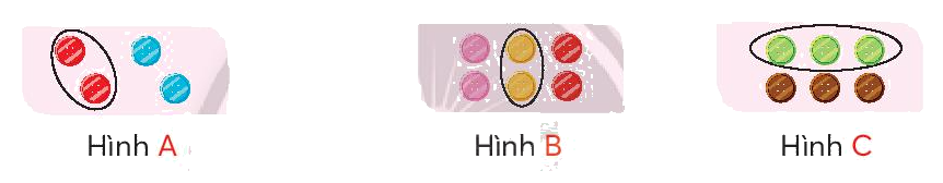 Toán lớp 3 trang 46 - Một phần hai, một phần ba, một phần tư, một phần năm - SGK Chân trời sáng tạo 7