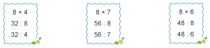 Toán lớp 3 trang 48 - Bảng chia 8 - SGK Cánh diều 1 1