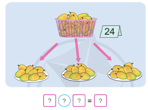 Toán lớp 3 trang 48 - Bảng chia 8 - SGK Cánh diều 3 1