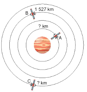 Toán lớp 3 trang 48 - Chia số có bốn chữ số cho số có một chữ số - SGK Kết nối tri thức 16
