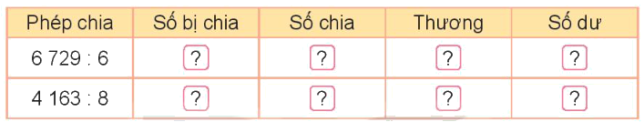 Toán lớp 3 trang 48 - Chia số có bốn chữ số cho số có một chữ số - SGK Kết nối tri thức 3 2