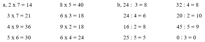 Toán lớp 3 trang 49 - Em làm được những gì - SGK Chân trời sáng tạo 2