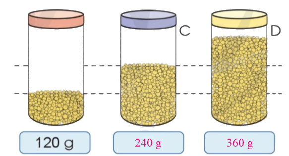 Toán lớp 3 trang 49 - Em vui học toán - SGK Cánh diều 3 4