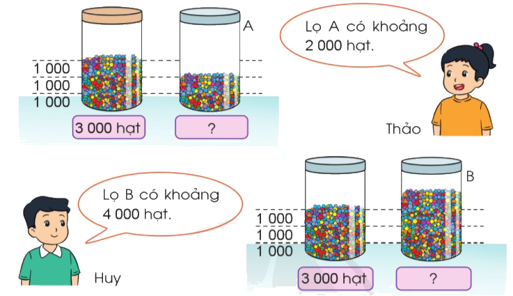 Toán lớp 3 trang 49 - Em vui học toán - SGK Cánh diều 5