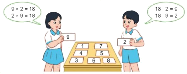 Toán lớp 3 trang 50 - Bảng chia 9 - SGK Cánh diều 6