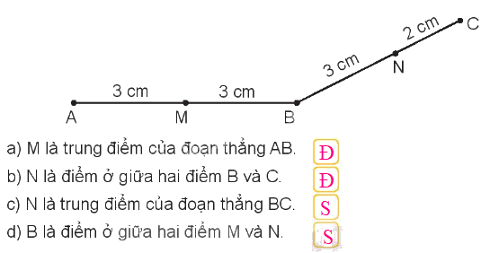 Toán lớp 3 trang 50 - Điểm ở giữa, trung điểm của đoạn thẳng - SGK Kết nối tri thức 2