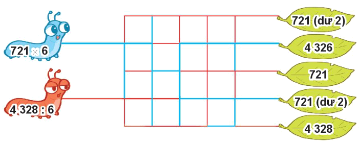 Toán lớp 3 trang 52 - Luyện tập chung - SGK Kết nối tri thức 7 1