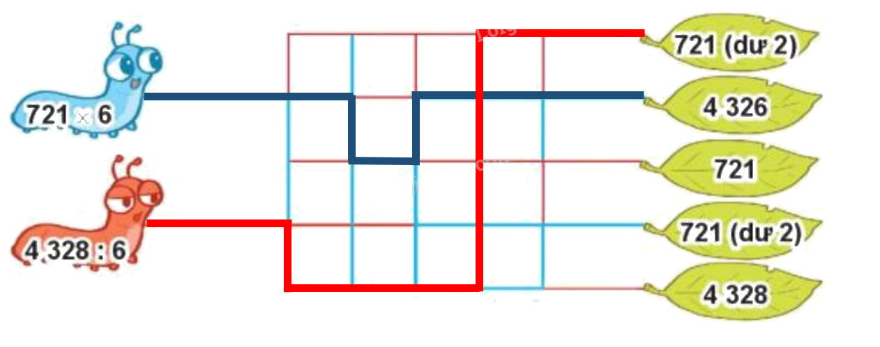 Toán lớp 3 trang 52 - Luyện tập chung - SGK Kết nối tri thức 9