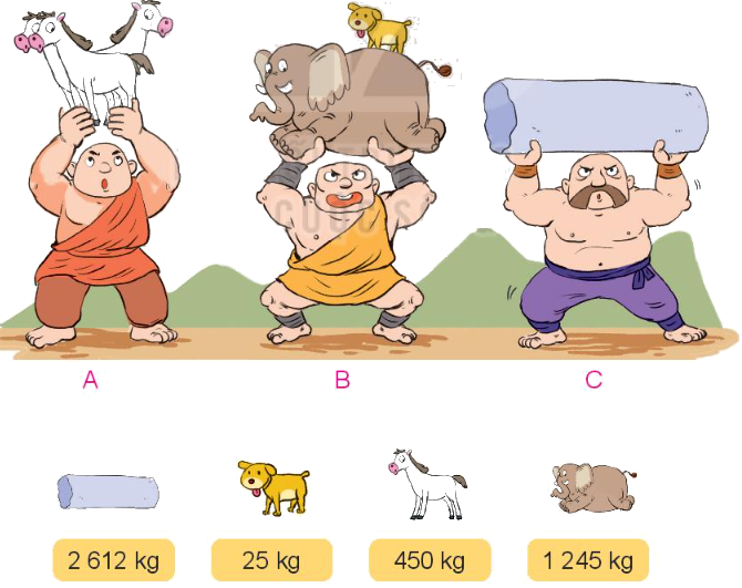 Toán lớp 3 trang 52 - Luyện tập chung - SGK Kết nối tri thức 10