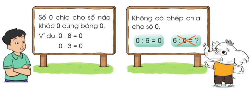 Toán lớp 3 trang 52 - Luyện tập - SGK Cánh diều 2 1