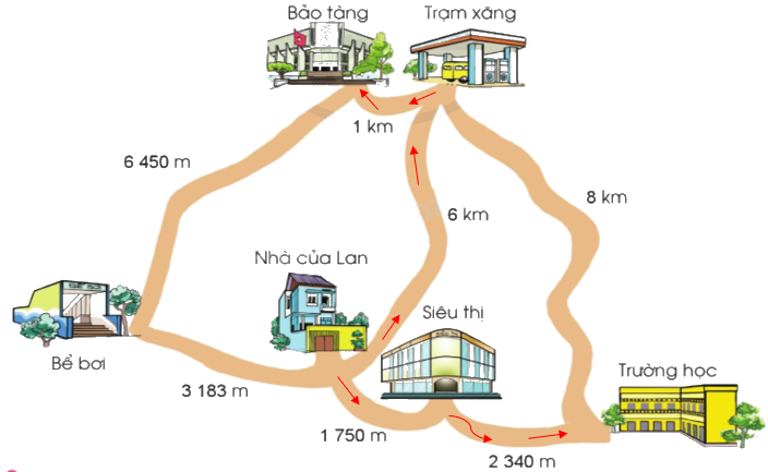 Toán lớp 3 trang 53 - Phép cộng trong phạm vi 100 000 - SGK Cánh diều 9