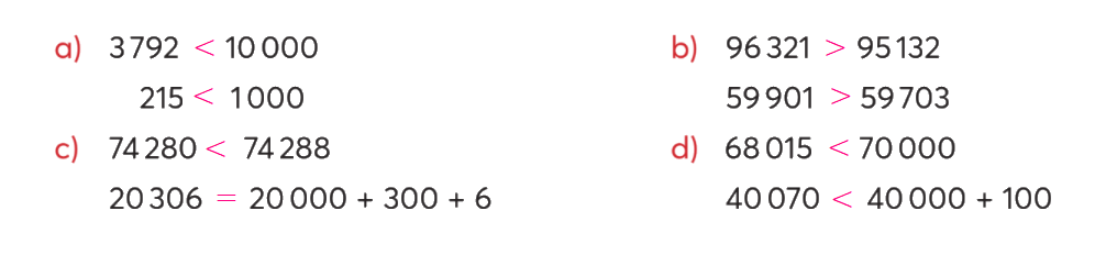 Toán lớp 3 trang 56 - So sánh các số có năm chữ số - SGK Chân trời sáng tạo 0 2