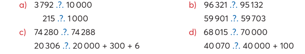 Toán lớp 3 trang 56 - So sánh các số có năm chữ số - SGK Chân trời sáng tạo 1