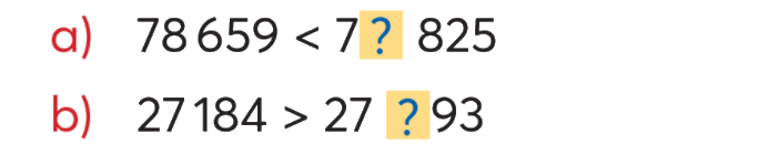 Toán lớp 3 trang 56 - So sánh các số có năm chữ số - SGK Chân trời sáng tạo 2 1