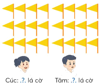 Toán lớp 3 trang 57 - Em làm được những gì - SGK Chân trời sáng tạo 5