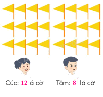 Toán lớp 3 trang 57 - Em làm được những gì - SGK Chân trời sáng tạo 6