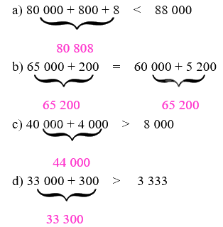 Toán lớp 3 trang 58 - Phép cộng các số trong phạm vi 100 000 - SGK Chân trời sáng tạo 1 1
