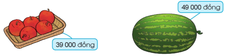 Toán lớp 3 trang 58 - Tiền Việt Nam - SGK Cánh diều 4