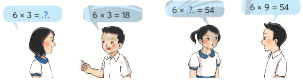 Toán lớp 3 trang 59 - Bảng nhân 6 - SGK Chân trời sáng tạo 3