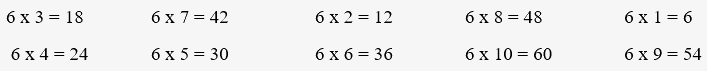 Toán lớp 3 trang 59 - Bảng nhân 6 - SGK Chân trời sáng tạo 5
