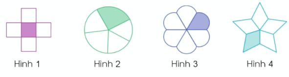 Toán lớp 3 trang 59 - Một phần ba, một phần năm, một phần sáu - SGK Cánh diều 2