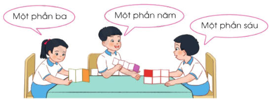 Toán lớp 3 trang 59 - Một phần ba, một phần năm, một phần sáu - SGK Cánh diều 2 1