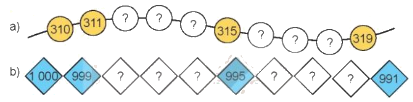 Toán lớp 3 trang 6 - Ôn tập các số đến 1 000 - SGK Kết nối tri thức 15