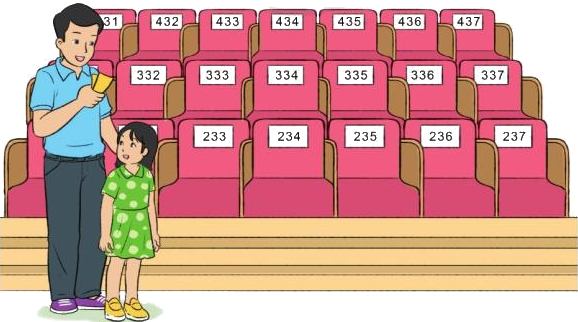 Toán lớp 3 trang 6 - Ôn tập về các số trong phạm vi 1000 - SGK Cánh diều 3 1