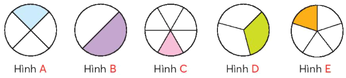 Toán lớp 3 trang 60 - Bảng chia 6 - SGK Chân trời sáng tạo 2 1