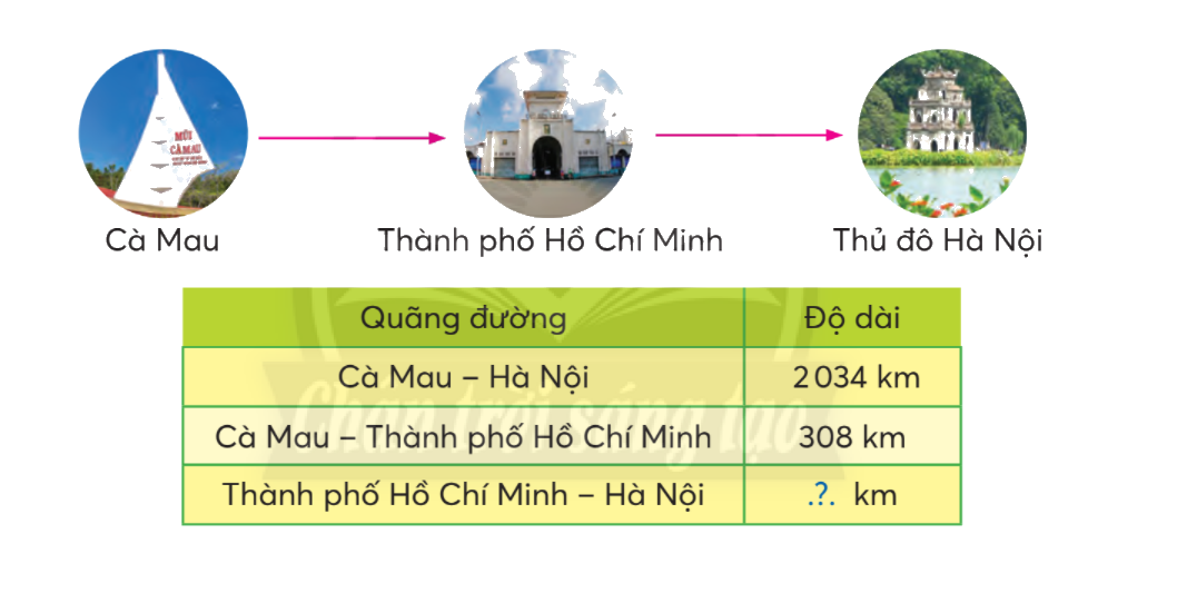 Toán lớp 3 trang 60 - Phép trừ các số trong phạm vi 100 000 - SGK Chân trời sáng tạo 3 1