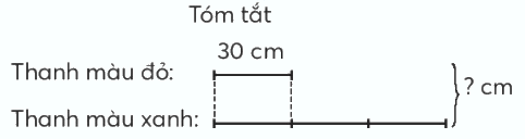 Toán lớp 3 trang 61 - Gấp một số lên một số lần - SGK Chân trời sáng tạo 1