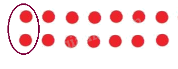 Toán lớp 3 trang 61 - Một phần bảy. Một phần tám. Một phần chín - SGK Cánh diều 3 2