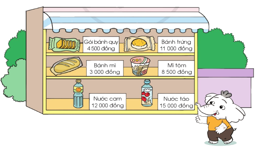 Toán lớp 3 trang 61 - Nhân với số có một chữ số (có nhớ) - SGK Cánh diều 4 1