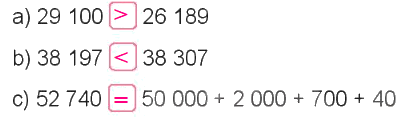 Toán lớp 3 trang 62 - So sánh các số trong phạm vi 100 000 - SGK Kết nối tri thức 4
