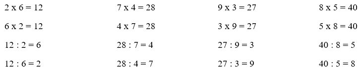 Toán lớp 3 trang 63 - Em ôn lại những gì đã học - SGK Cánh diều 2